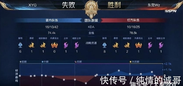 和俱乐部在